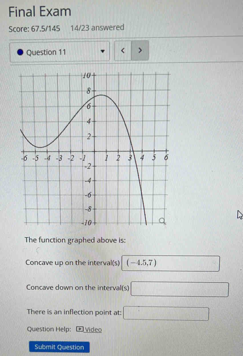 Final Exam 
Score: 67.5/145 14/23 answered 
Question 11 
< > 
The function graphed above is: 
Concave up on the interval(s) (-4.5,7) □^(□)
Concave down on the interval(s) □
There is an inflection point at: □ 
Question Help: (* Video 
Submit Question