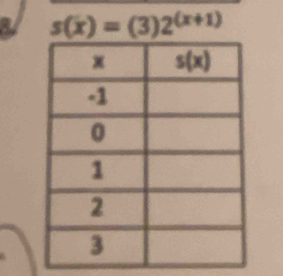 3 s(x)=(3)2^((x+1))