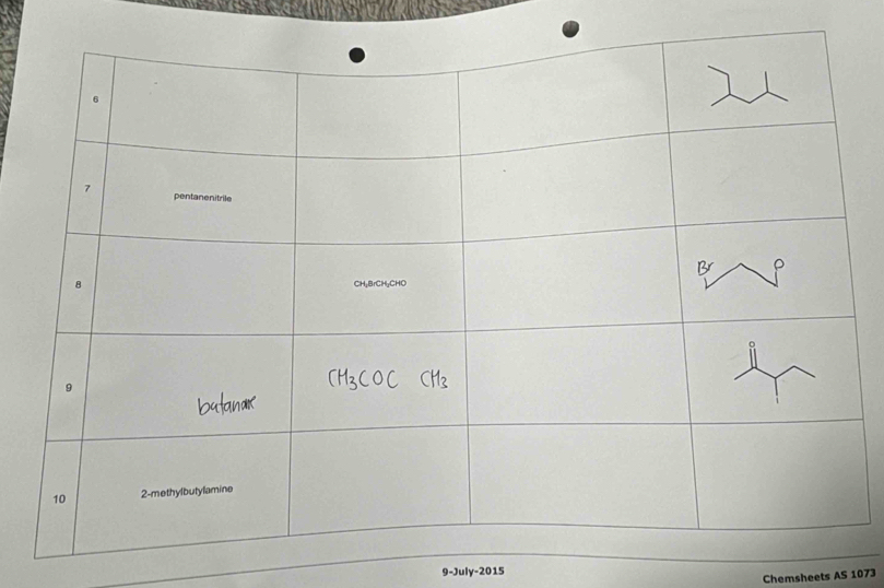 9-July-2015 
Chemsheets AS 1073