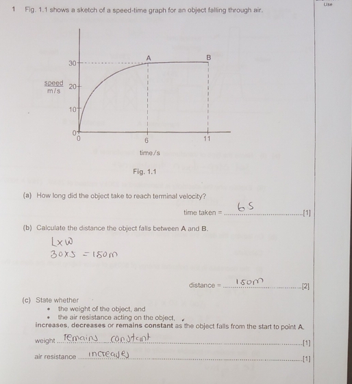 Use 
1 Fig. 1.1 shows a sketch of a speed-time graph for an object falling through air.
30
A B
 speed/m/s  20
10
6 11
time/s 
Fig. 1.1 
(a) How long did the object take to reach terminal velocity? 
time taken =_ .[1] 
(b) Calculate the distance the object falls between A and B. 
distance = _[2] 
(c) State whether 
the weight of the object, and 
the air resistance acting on the object, 
increases, decreases or remains constant as the object falls from the start to point A. 
weight _.[1] 
air resistance_ 
.[1]