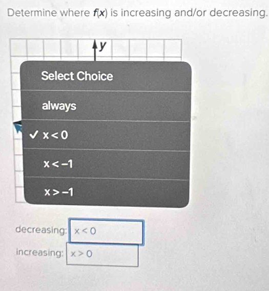 Determine where f(x) is increasing and/or decreasing.
y
Select Choice
always
x<0</tex>
x
x>-1
decreasing: x<0</tex>
increasing: x>0