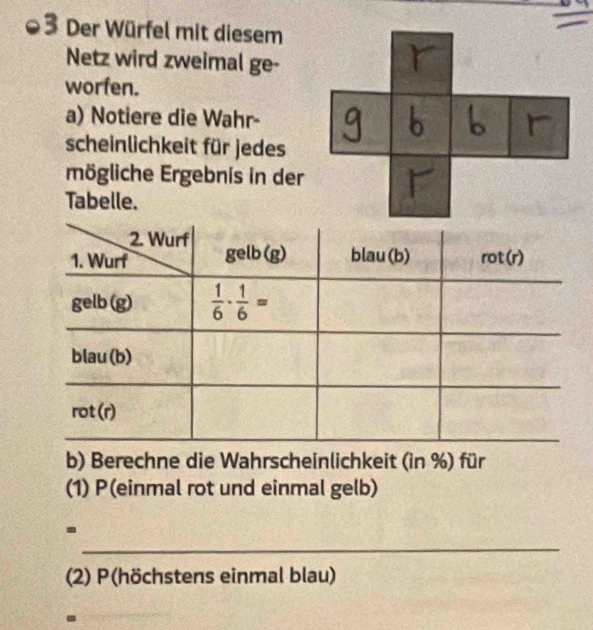 Der Würfel mit diesem
Netz wird zweimal ge-
worfen.
a) Notiere die Wahr-
scheinlichkeit für jedes
mögliche Ergebnis in der
Tabelle.
b) Berechne die Wahrscheinlichkeit (in %) für
(1) P(einmal rot und einmal gelb)
_
-
(2) P(höchstens einmal blau)
-