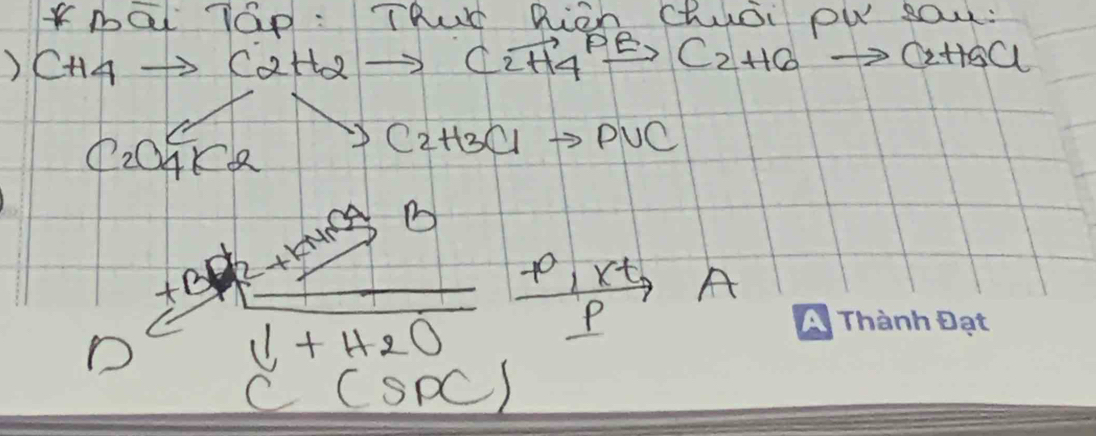 mQt lGp : Th Rieh chdi ou so:
)( CH4to C2H2to C2H4to C2H4to C2H6to C2H8CL
P20KKe
C_2H_3Clto PVC
D
D = (12 2 2+M/2))/1/  t^0, xt
A
11+HzO
P
QThanh Dat
C(SPC)