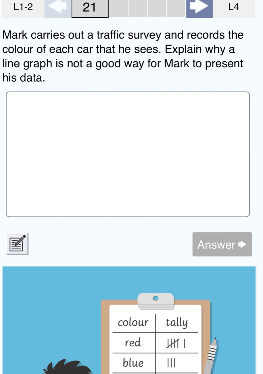 L1-2 21 L4 
Mark carries out a traffic survey and records the 
colour of each car that he sees. Explain why a 
line graph is not a good way for Mark to present 
his data. 
Answer