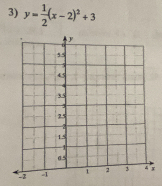 y= 1/2 (x-2)^2+3