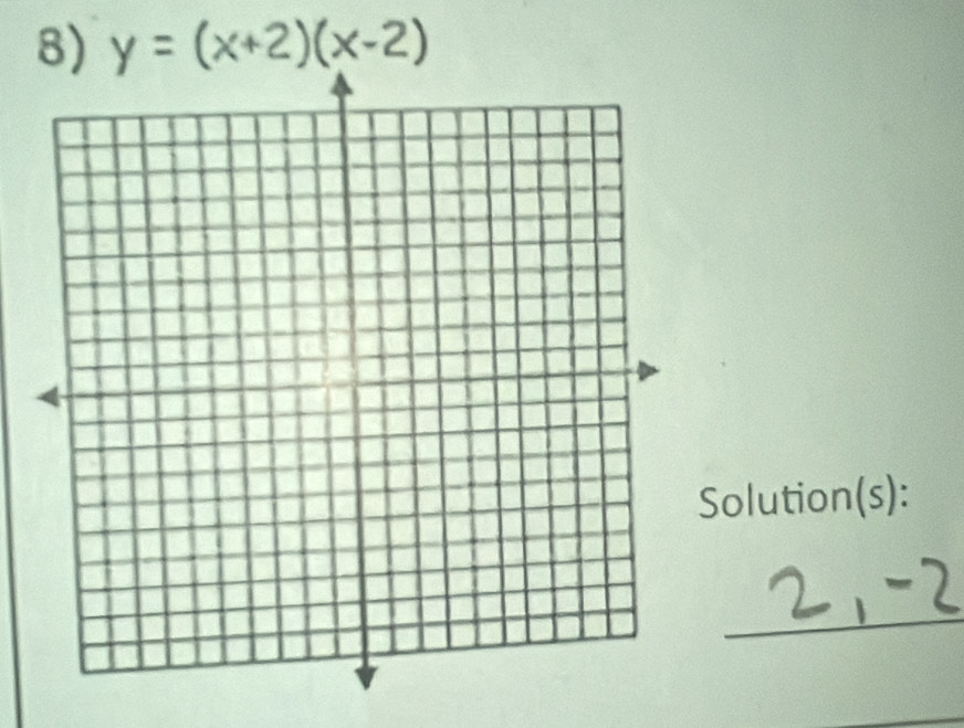 y=(x+2)(x-2)
Solution(s): 
_