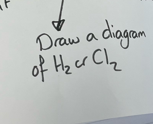 Draw a diagram 
of H_2∪ Cl_2