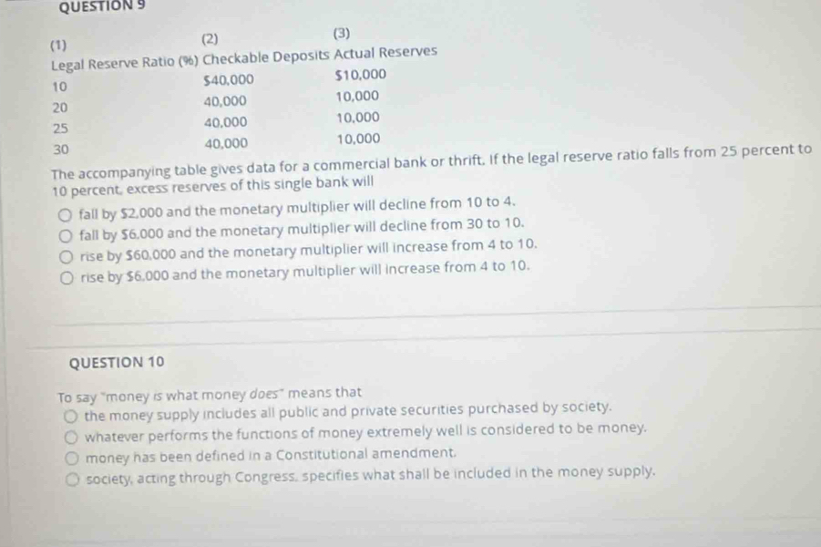 (1) (2) (3)
Legal Reserve Ratio (%) Checkable Deposits Actual Reserves
10
$40,000 $10,000
20 10,000
40,000
25 40,000 10,000
30 40,000 10,000
The accompanying table gives data for a commercial bank or thrift. If the legal reserve ratio falls from 25 percent to
10 percent, excess reserves of this single bank will
fall by $2,000 and the monetary multiplier will decline from 10 to 4.
fall by $6,000 and the monetary multiplier will decline from 30 to 10.
rise by $60,000 and the monetary multiplier will increase from 4 to 10.
rise by $6,000 and the monetary multiplier will increase from 4 to 10.
QUESTION 10
To say "money is what money does” means that
the money supply includes all public and private securities purchased by society.
whatever performs the functions of money extremely well is considered to be money.
money has been defined in a Constitutional amendment.
society, acting through Congress, specifies what shall be included in the money supply.