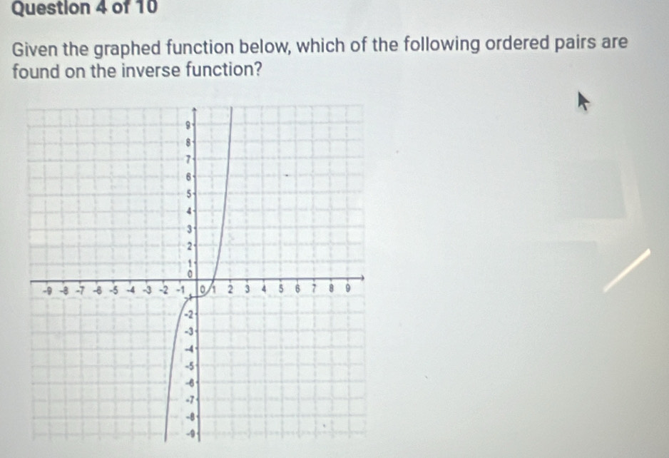 Given the graphed function below, which of the following ordered pairs are 
found on the inverse function?