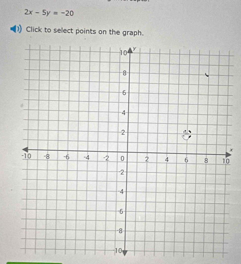 2x-5y=-20
Click to select points on the graph.
x
0