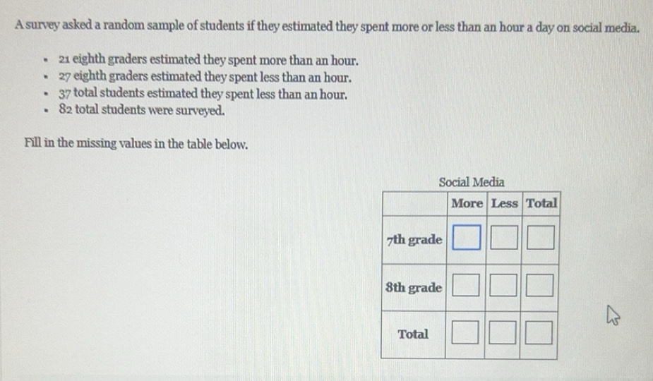 Solved: A survey asked a random sample of students if they estimated ...