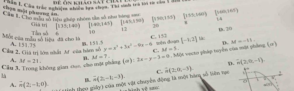 Để ôn khảo sát chátp
Thân I, Câu trắc nghiệm nhiều lựa chọn. Thí sinh trả lời từ cầu 1 đen y
chọn một phương án.
Câu 1. Chó mẫu số liệu ghép nhóm tần số như bảng sau: [150;155) [155;160) [160;165)
14
Giá trị [135;140) [140;145) [145;150) 20 8
Tần số 6 10 12
D. 20
Mốt của mẫu số liệu đã cho là là: M=-11.
A. 151.75
B. 151.5 C. 152
trên đoạn [-1;2] D.
Câu 2. Giá trị lớn nhất Mô của hàm số y=x^3+3x^2-9x-6 C. M=5. 
là . Một vectơ pháp tuyến của mặt phẳng (α)
B. M=7. 
Câu 3. Trong không gian αz, cho mặt phẳng (α) : 2x-y-3=0
D. vector n(2;0;-1).
A. M=21. vector n(2;0;-3). 
C.
t
B. vector n(2;-1;-3). sa
i 2 3
A. vector n(2;-1;0). 
(tinh theo giây) của một vật chuyển động là một hàm số liên tục 1
a(t)
hình vẽ sau: