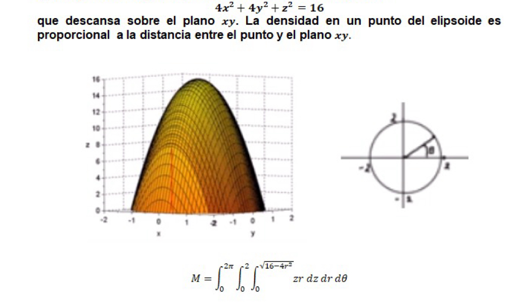 4x^2+4y^2+z^2=16
que descansa sobre el plano xy. La densidad en un punto del elipsoide es 
proporcional a la distancia entre el punto y el plano xy.
M=∈t _0^((2π)∈t _0^2∈t _0^(sqrt(16-4r^2)))zrdzdrdθ