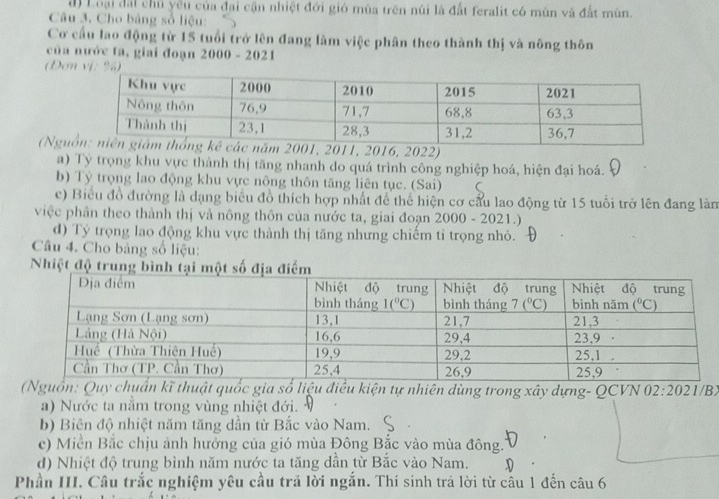 ài Loại đấi chủ yêu của đai cận nhiệt đới gió mùa trên núi là đất feralit có mùn và đất mùn.
Câu 3. Cho bảng số liệu:
Cơ cầu lao động từ 15 tuổi trở lên đang làm việc phân theo thành thị và nông thôn
của nước ta, giai đoạn 2000 - 2021
(Đơn
(Ngu 2011, 2016, 2022)
a) Tỷ trọng khu vực thành thị tăng nhanh do quá trình công nghiệp hoá, hiện đại hoá.
b) Tỷ trọng lao động khu vực nông thôn tăng liên tục. (Sai)
c) Biểu đồ đường là dạng biểu đồ thích hợp nhất để thể hiện cơ cầu lao động từ 15 tuổi trở lên đang làm
việc phần theo thành thị và nông thôn của nước ta, giai đoạn 2000 - 2021.)
d) Tỷ trọng lao động khu vực thành thị tăng nhưng chiếm ti trọng nhỏ.
Câu 4. Cho bảng số liệu:
Nhiệt độ tru
(Nguồn: Quy chuẩn kĩ thuật quốc gia số liệu điều kiện tự nhiên dùng trong xây dựng- QCVN 02:2021/BX
a) Nước ta nằm trong vùng nhiệt đới.
b) Biên độ nhiệt năm tăng dần từ Bắc vào Nam.
c) Miền Bắc chịu ảnh hưởng của gió mùa Đông Bắc vào mùa đông.
d) Nhiệt độ trung bình năm nước ta tăng dân từ Bắc vào Nam. D
Phần III. Câu trắc nghiệm yêu cầu tră lời ngắn. Thí sinh trả lời từ câu 1 đến câu 6