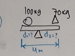 lookg Joxg
d_1= 1 d_2= ? 
um