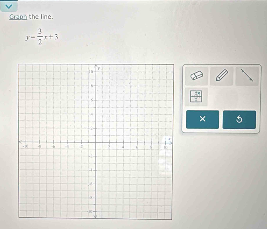 Graph the line.
y= 3/2 x+3
×