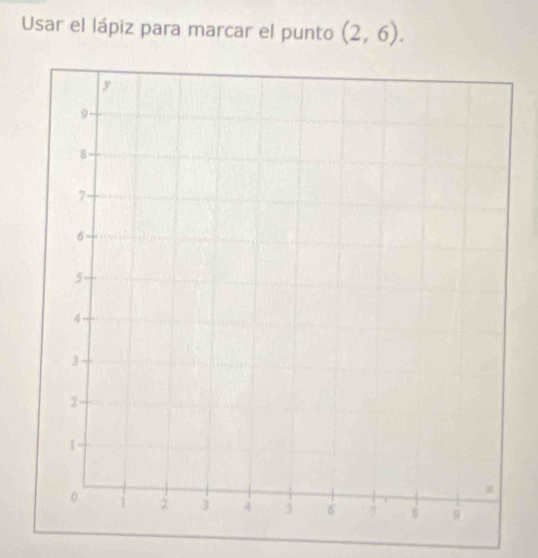 Usar el lápiz para marcar el punto (2,6).