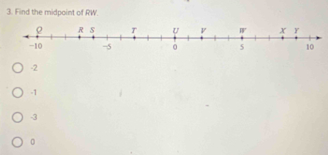 Find the midpoint of RW.
-2
-1
-3
0