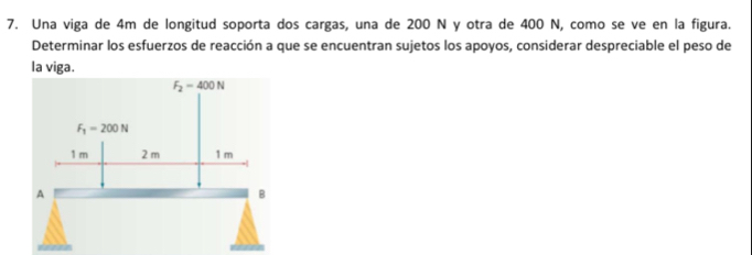 Una viga de 4m de longitud soporta dos cargas, una de 200 N y otra de 400 N, como se ve en la figura.
Determinar los esfuerzos de reacción a que se encuentran sujetos los apoyos, considerar despreciable el peso de
la viga.