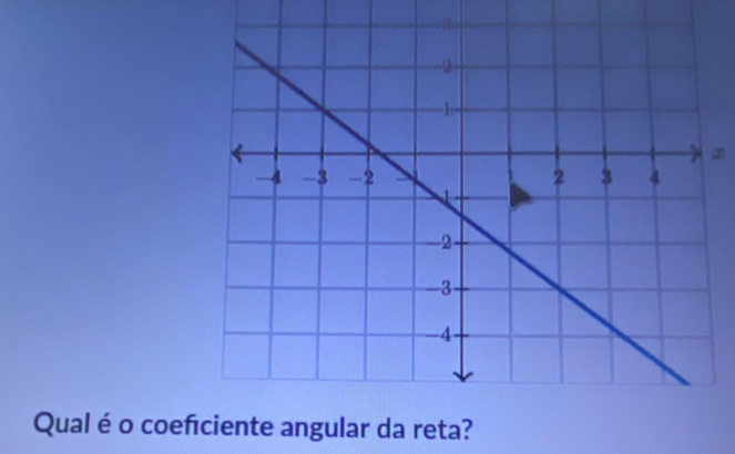 ② 
Qual é o coef