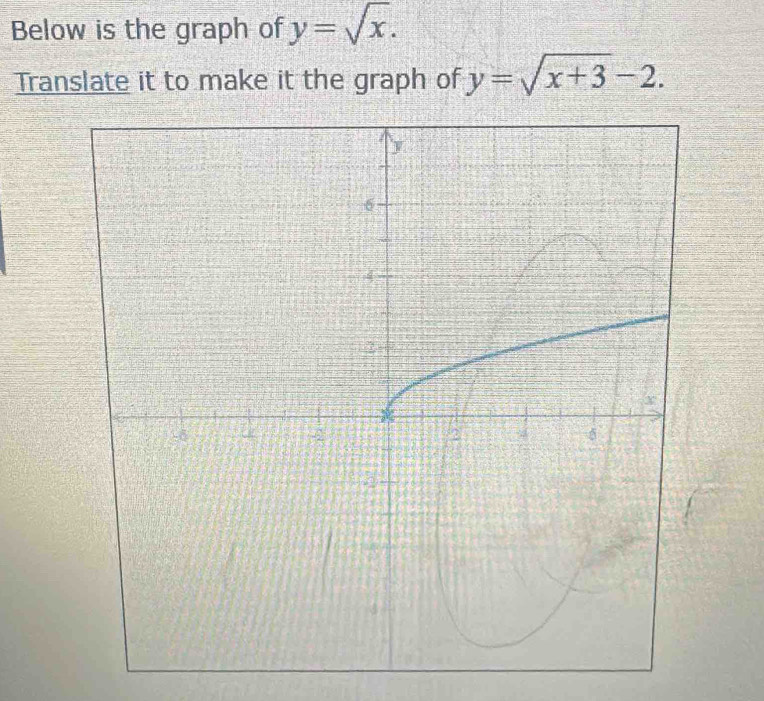 Below is the graph of y=sqrt(x). 
Translate it to make it the graph of y=sqrt(x+3)-2.