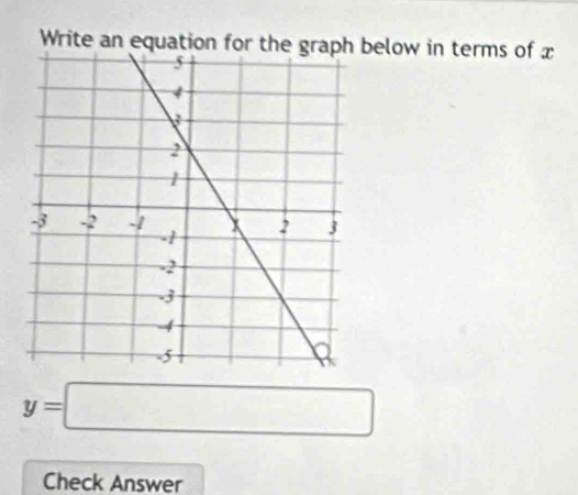 Write an equation for the graph below in terms of x
y=□
Check Answer