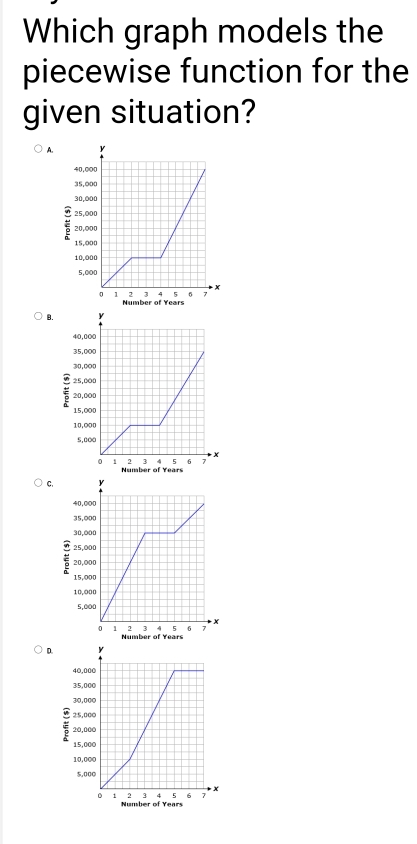 Which graph models the 
piecewise function for the 
given situation? 

Q 
C. 
D.