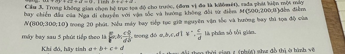 3x+by+cz+d=0. Tính b+c+d. 
Câu 3. Trong không gian chọn hệ trục tọa độ cho trước, (đơn vi đo là kilômét), rađa phát hiện một máy 
bay chiến đấu của Nga di chuyển với vận tốc và hướng không đồi từ điểm M(500;200;8) đến điểm
N(800;300;10) trong 20 phút. Nếu máy bay tiếp tục giữ nguyên vận tốc và hướng bay thì tọa độ của 
máy bay sau 5 phút tiếp theo là  a;b; c/d , , trong đó a, b, c,dì frac y1^((circ), frac c)d là phân số tối giản. 
Khi đó, hãy tính a+b+c+d
đổi theo thời gian t (phút) như đồ thị ở hình vẽ