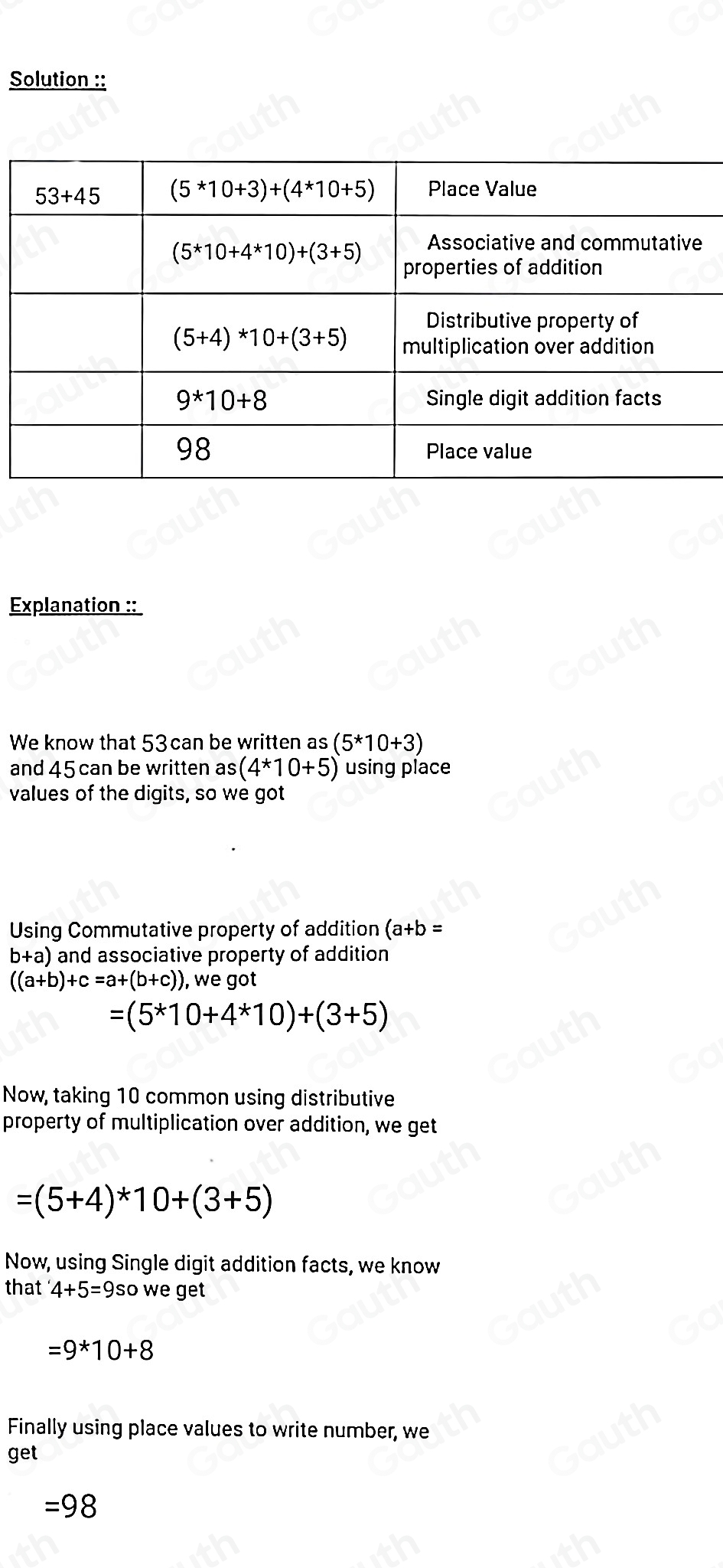 Solution :: 
Explanation :: 
We know that 53 can be written as (5^*10+3)
and 45 can be written as (4*10+5) using place 
values of the digits, so we got 
Using Commutative property of addition (a+b=
b+a) and associative property of addition
((a+b)+c=a+(b+c)) , we got
=(5^*10+4^*10)+(3+5)
Now, taking 10 common using distributive 
property of multiplication over addition, we get
=(5+4)*10+(3+5)
Now, using Single digit addition facts, we know 
that 4+5=9 so we get .
=9*10+8
Finally using place values to write number, we 
get
=98
Table 1: []