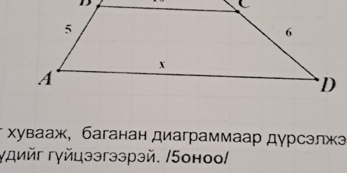 χувааж, баганан диаграммаар дγрсэлжэ 
γдийг гγйцээгээрэй. /5оноо/