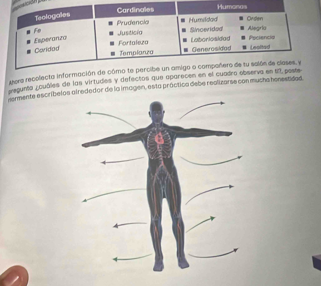 ición p 
Ahora recolecta infor 
pregunta ¿cuáles de las virtudes y defectos que aparecen en 
riormente escríbeloededor de la imagen, esta práctica debe realizarse con mucha honestidad.