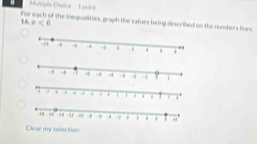 Multiple Chaice - 1 point 
For each of the inequalities, graph the values being described on the numbers lines 
16. x<6</tex> 
Clear my selection
