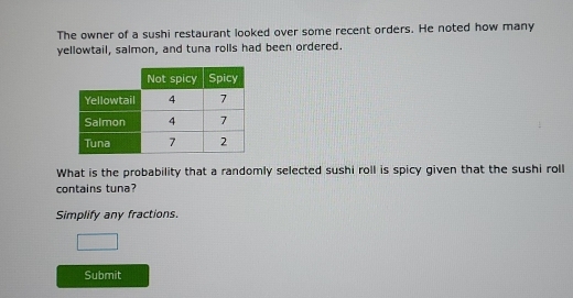 The owner of a sushi restaurant looked over some recent orders. He noted how many 
yellowtail, salmon, and tuna rolls had been ordered. 
What is the probability that a randomly selected sushi roll is spicy given that the sushi roll 
contains tuna? 
Simplify any fractions. 
Submit