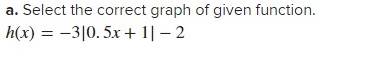 Select the correct graph of given function.
h(x)=-3|0.5x+1|-2