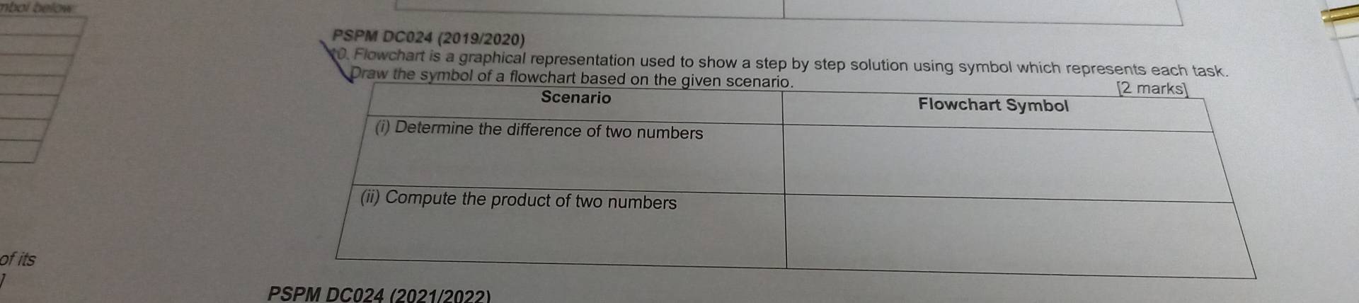 nbol below 
PSPM DC024 (2019/2020) 
0. Flowchart is a graphical representation used to show a step by step solution using symbol which represents each task. 
of its 
PSPM DC024 (2021/2022)