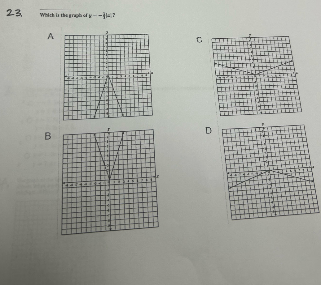 Which is the graph of y=- 1/3 |x| ? 
A 
C 
B 
D