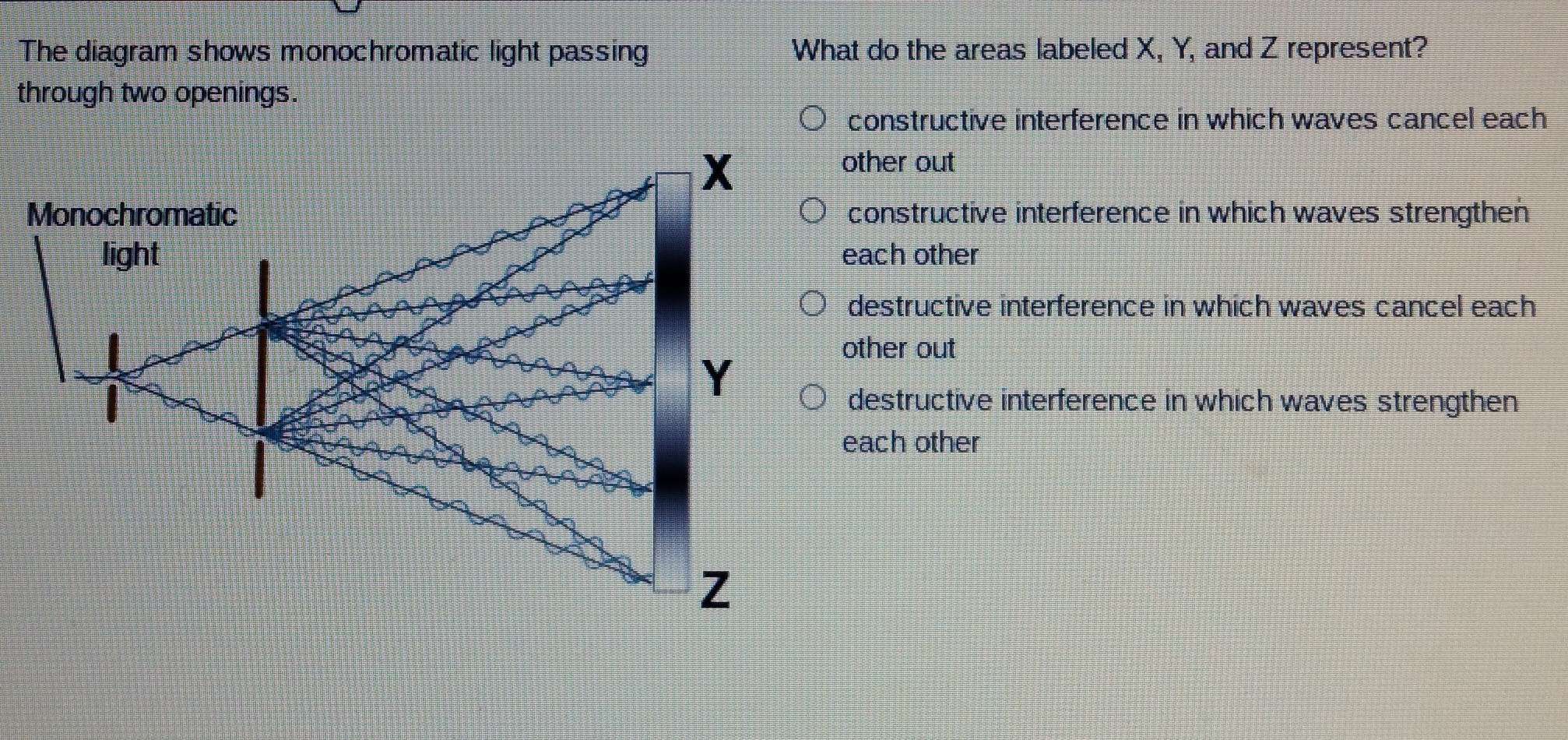 Solved: The diagram shows monochromatic light passing What do the areas ...