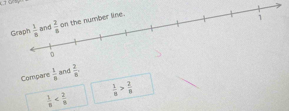 Graph
Compare  1/8  and  2/8 .
 1/8 > 2/8 
 1/8 