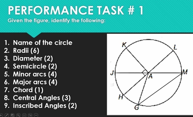 PERFORMANCE TASK # 1 
Given the figure, identify the following: 
1. Name of the circle 
2. Radii (6) 
3. Diameter (2) 
4. Semicircle (2) 
5. Minor arcs (4) 
6. Major arcs (4) 
7. Chord (1) 
8. Central Angles (3) 
9. Inscribed Angles (2)