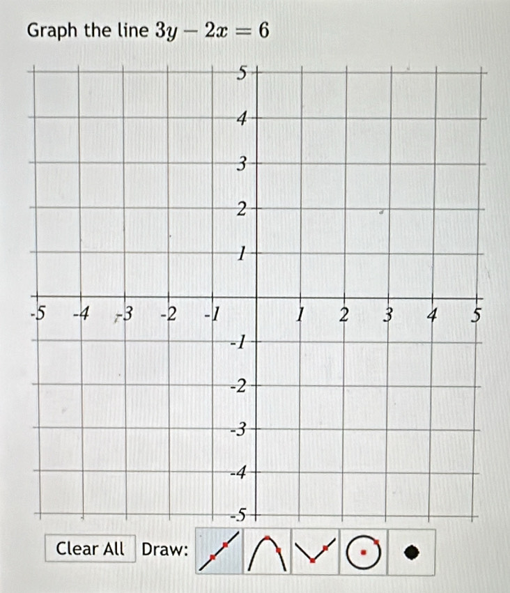 Graph the line 3y-2x=6
Clear All Draw: