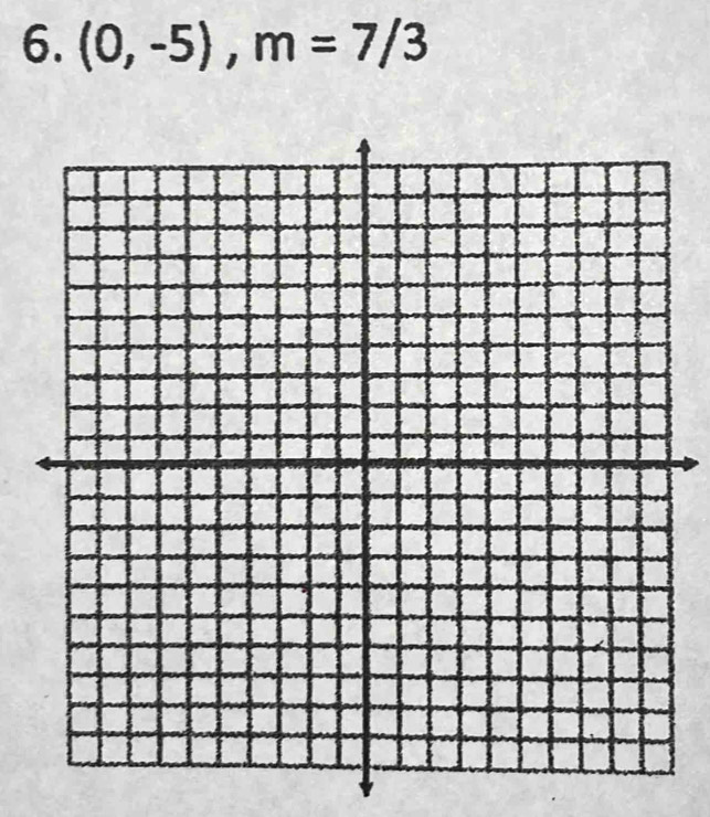 (0,-5), m=7/3