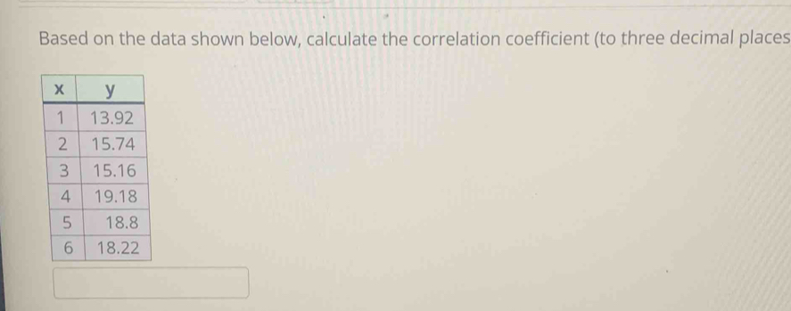 Based on the data shown below, calculate the correlation coefficient (to three decimal places