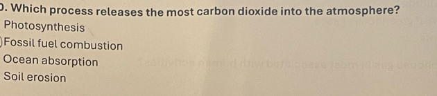 Which process releases the most carbon dioxide into the atmosphere?
Photosynthesis
Fossil fuel combustion
Ocean absorption
Soil erosion