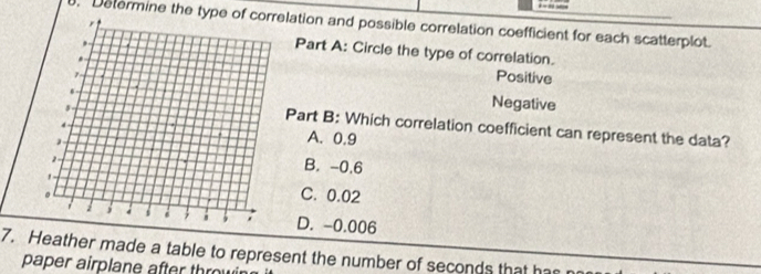 Determine the type of correlation and possible correlation coefficient for each scatterplot.
Part A: Circle the type of correlation.
Positive
Negative
Part B: Which correlation coefficient can represent the data?
A. 0.9
B. -0.6
C. 0.02
D. -0.006
7. Heather made a table to represent the number of seconds that has 
paper airplane after throw