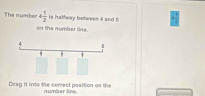 The number 4 1/2  is halfway between 4 and 5
4 1/2 
on the number line.
4
5
Drag it into the correct position on the 
number line.