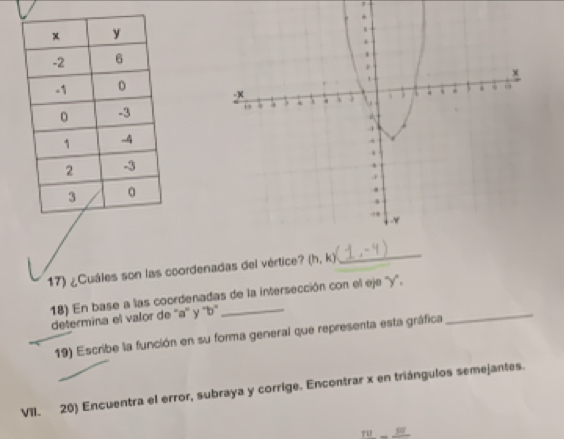 ¿Cuáles son las coordenadas del vértice? (h,k)
_ 
18) En base a las coordenadas de la intersección con el eje '' y '. 
determina el valor de '' a '' y '' b '' 
19) Escribe la función en su forma general que representa esta gráfica 
_ 
VII. 20) Encuentra el error, subraya y corrige. Encontrar x en triángulos semejantes. 
ru_ 