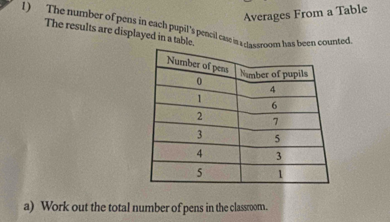 Averages From a Table 
1) The number of pens in each pupil’s pencil case in a classroom has been counted 
The results are displayed in a table. 
a) Work out the total number of pens in the classroom.