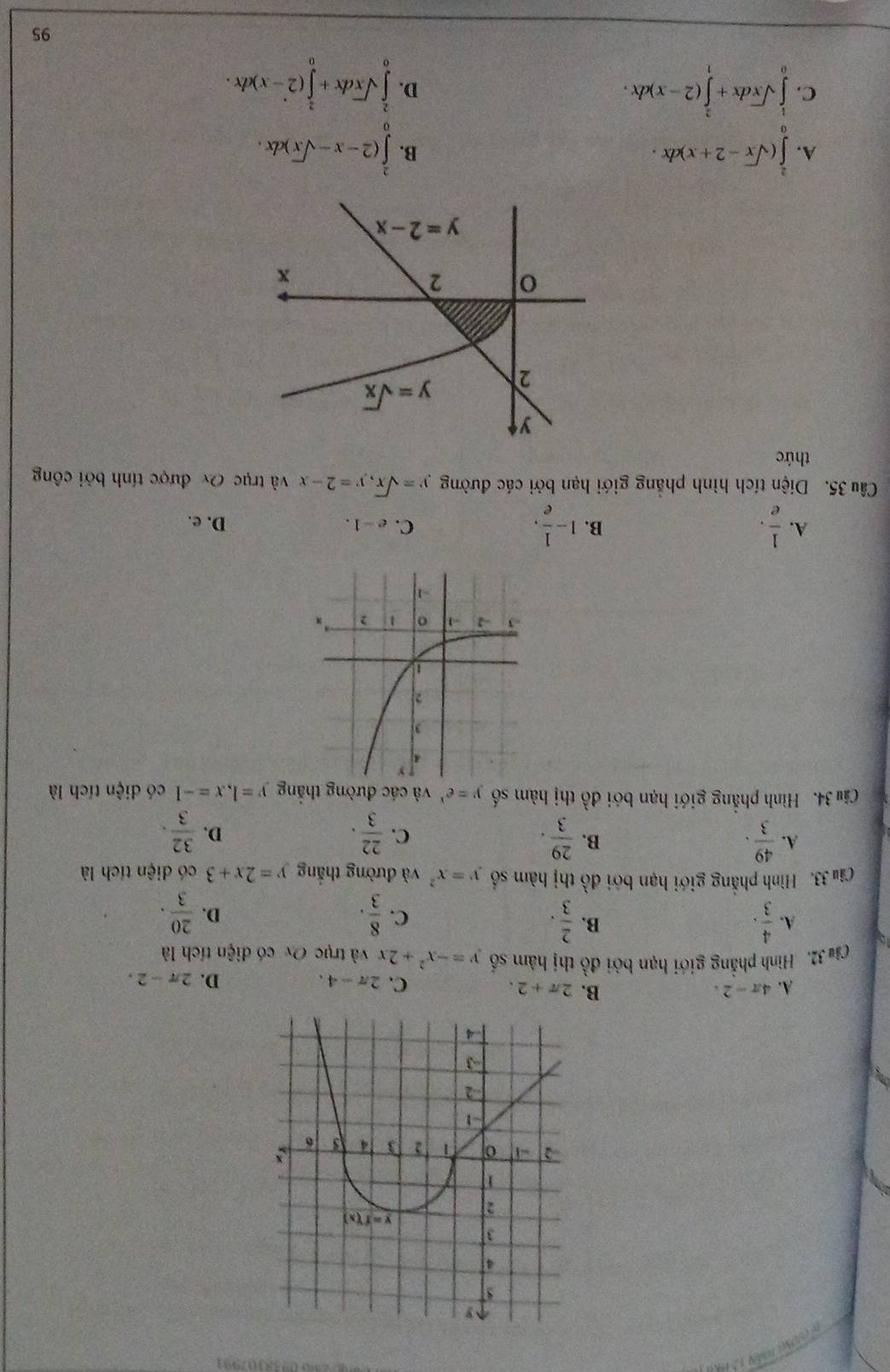 0238307991
A. 4π -2. B. 2π +2.
C. 2π -4. D. 2π -2.
C# 32. Hình phẳng giới hạn bởi đồ thị hàm số y=-x^2+2x và trục Oy có diện tích là
B.
A.  4/3 ·   2/3 .  8/3 .  20/3 .
C.
D.
Câu 33. Hình phẳng giới hạn bởi đồ thị hàm số y=x^2 và đường thắng y=2x+3 có diện tích là
B.
A.  49/3 .  29/3 . C.  22/3 . D.  32/3 .
Câu 34. Hình phẳng giới hạn bởi đồ thị hàm số y=e^x và các đường thắng y=1,x=-1 có diện tích là
B.
C.
A.  1/e ·  1- 1/e . e-1. D. e.
Câu 35. Diện tích hình phẳng giới hạn bởi các đường y=sqrt(x),y=2-x và trục Ox được tính bởi công
thức
A. ∈tlimits _0^(2(sqrt x)-2+x)dx. ∈tlimits _0^(2(2-x-sqrt x))dx.
B.
C. ∈tlimits _0^(1sqrt x)dx+∈tlimits _1^(2(2-x)dx. ∈tlimits _0^2sqrt x)dx+∈tlimits _0^1(2-x)dx.
D.
95