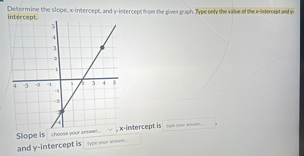 Determine the slope, x-intercept, and y-intercept from the given graph. Type only the value of the x-intercept and y - 
inter 
Slope is choose your answer...ntercept is type your answer... , 
and y-intercept is type your answer...