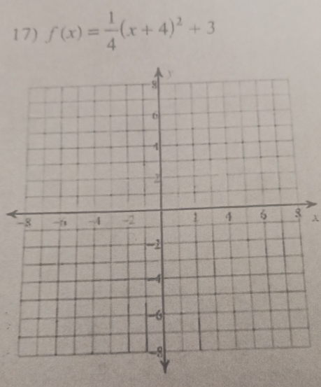 f(x)= 1/4 (x+4)^2+3
λ